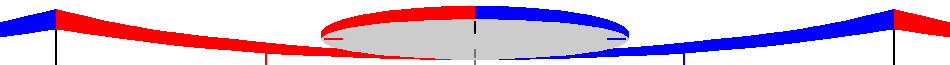 Upper Icon